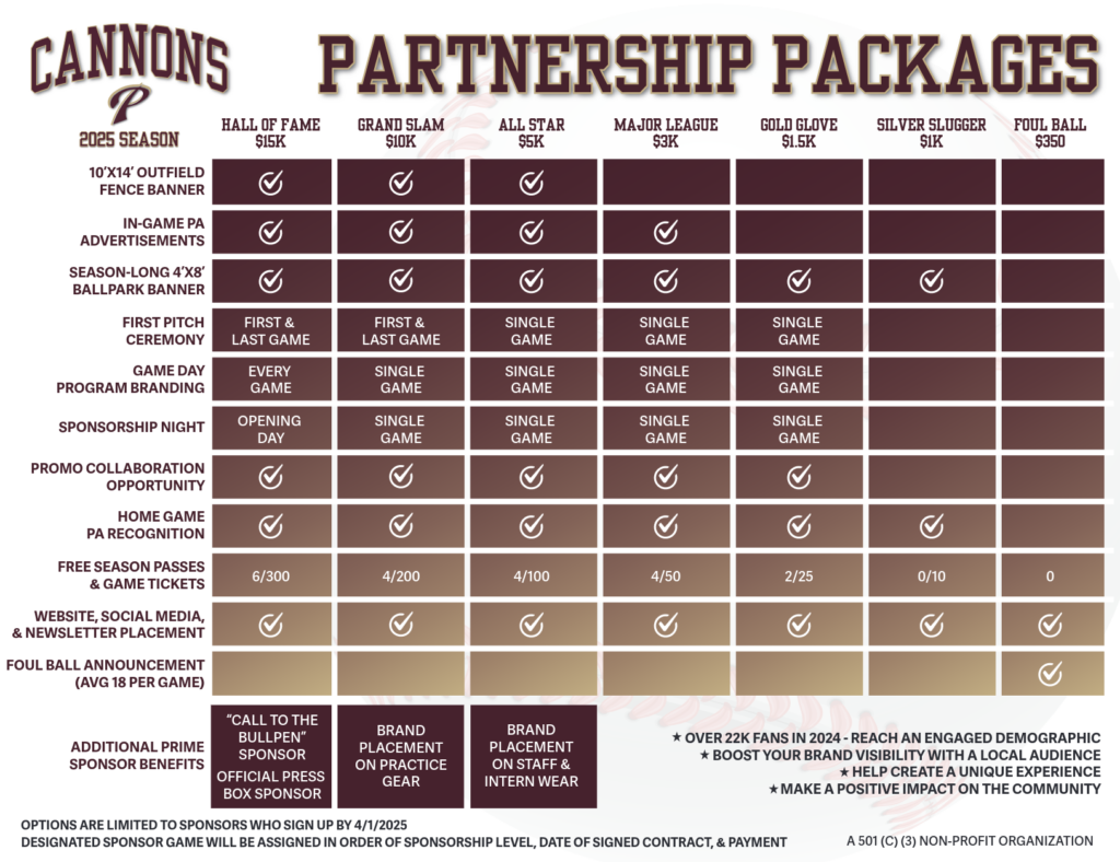 Partnership Packages